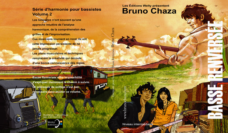 Basse-Renversée-methode